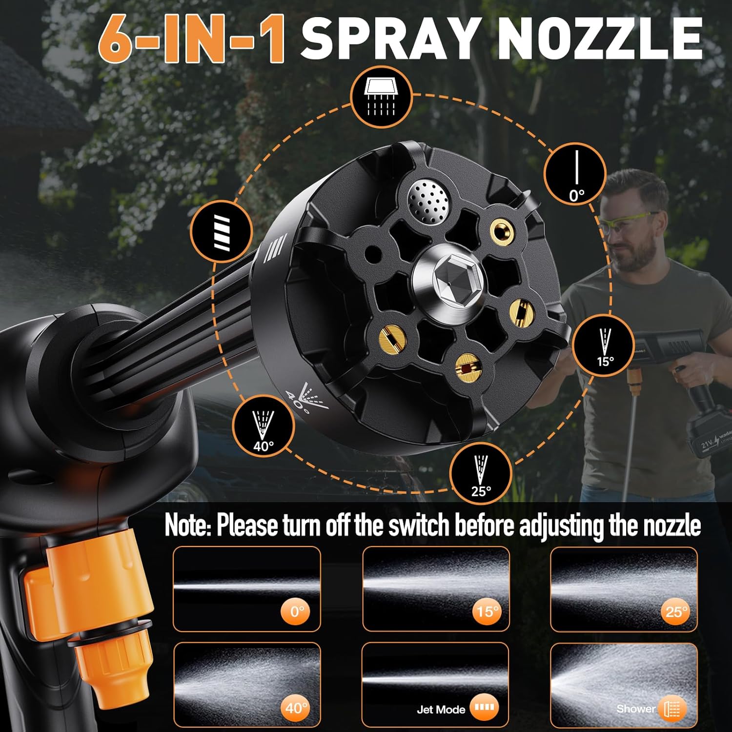 Close-up of the 6-in-1 spray nozzle with various spray patterns