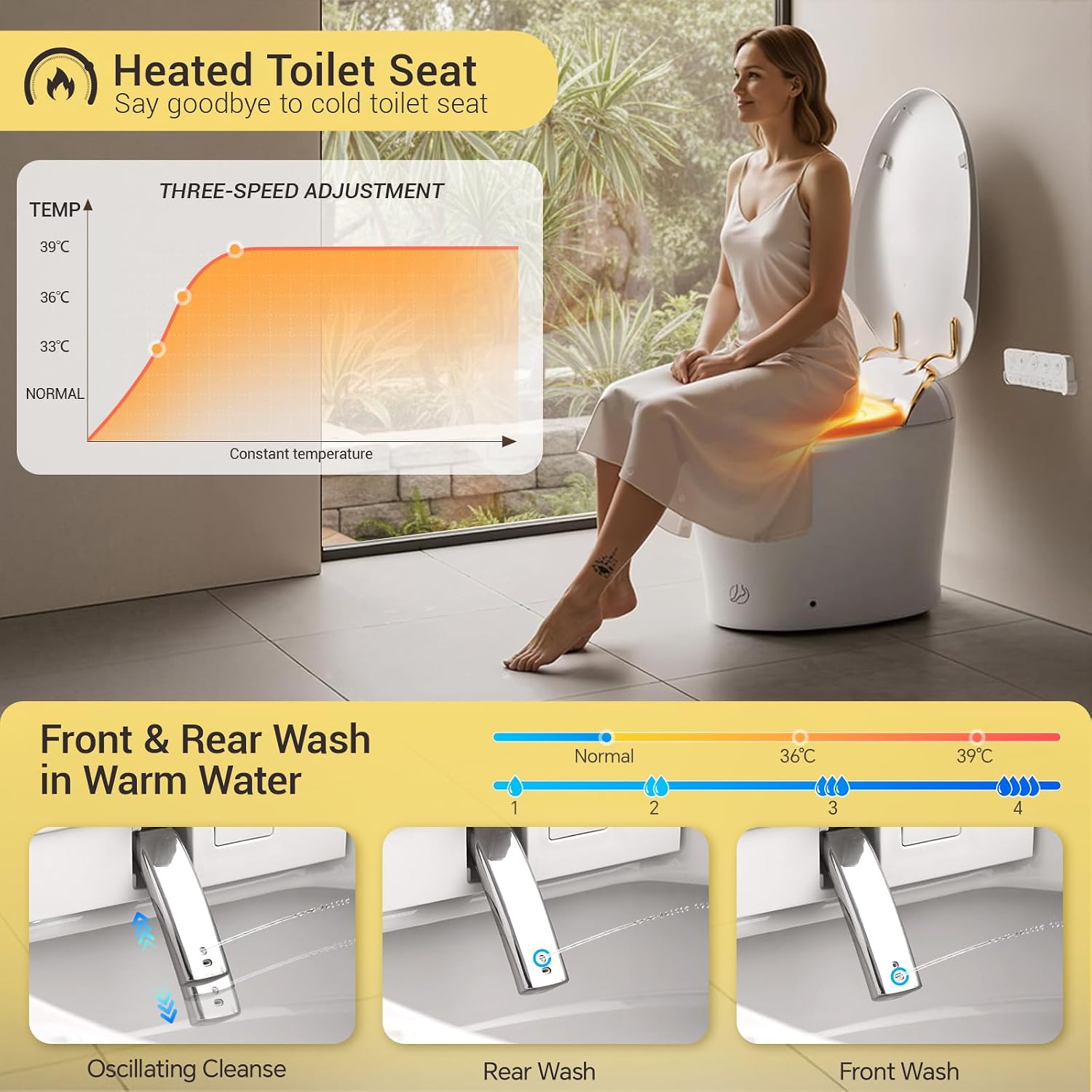 ELLAI Golden Artistic Smart Toilet with Bidet Built in, Auto Open/Close & Auto Flush, 1000g MaP Powerful Flush, Heated Seat & Foot Sensor, Comfort Height, Low Water Pressure, Remote Control
