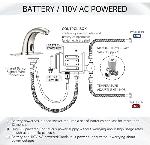 Miniatura 16 de Grifo de baño sin contacto de 3 o 1 agujero, grifo de fregadero con sensor de movimiento, grifo de agua manos libres de hospital con mezclador