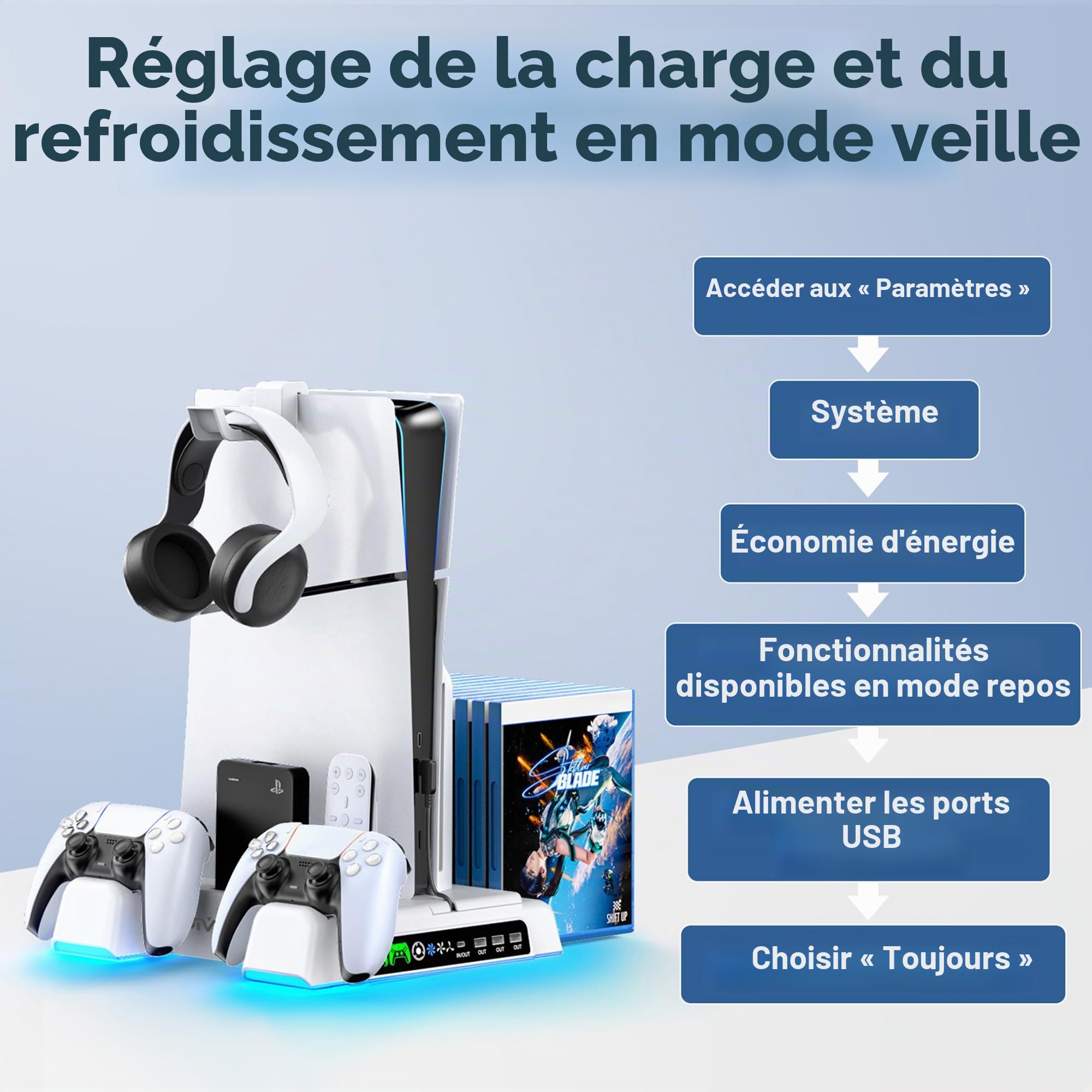 OIVO Support PS5 pour Playstation 5/ Pro/ Slim avec Ventilateur de Refroidissement à 3 Vitesses, Chargeur Manette Play 5 avec Indicateur RGB, Socle PS5 pour Playstation Accessoire