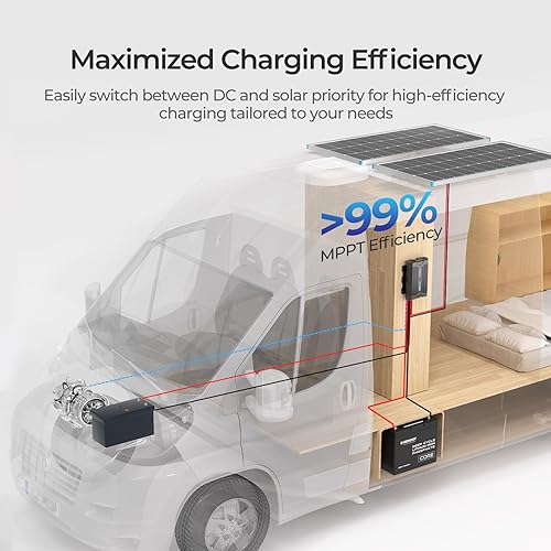 Miniatura 5 de Renogy Cargador de CC a CC con entrada solar MPPT de 12 V 40 A - Cargadores de batería de auto de carga dual de 670 W para RV Marine Camping