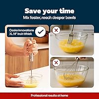Vista 4 de Batidor de mano de acero inoxidable de 14 pulgadas, duradero y fácil de usar, batidor de mano giratorio para batir huevos, espumar leche, mezclar