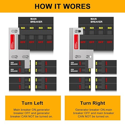 Miniatura 5 de Kit de bloqueo de generador compatible con Siemens, ITE, Gould Murray y Thomas y Betts paneles de 150 o 200 amperios, espacio de 1 14 pulgadas entre
