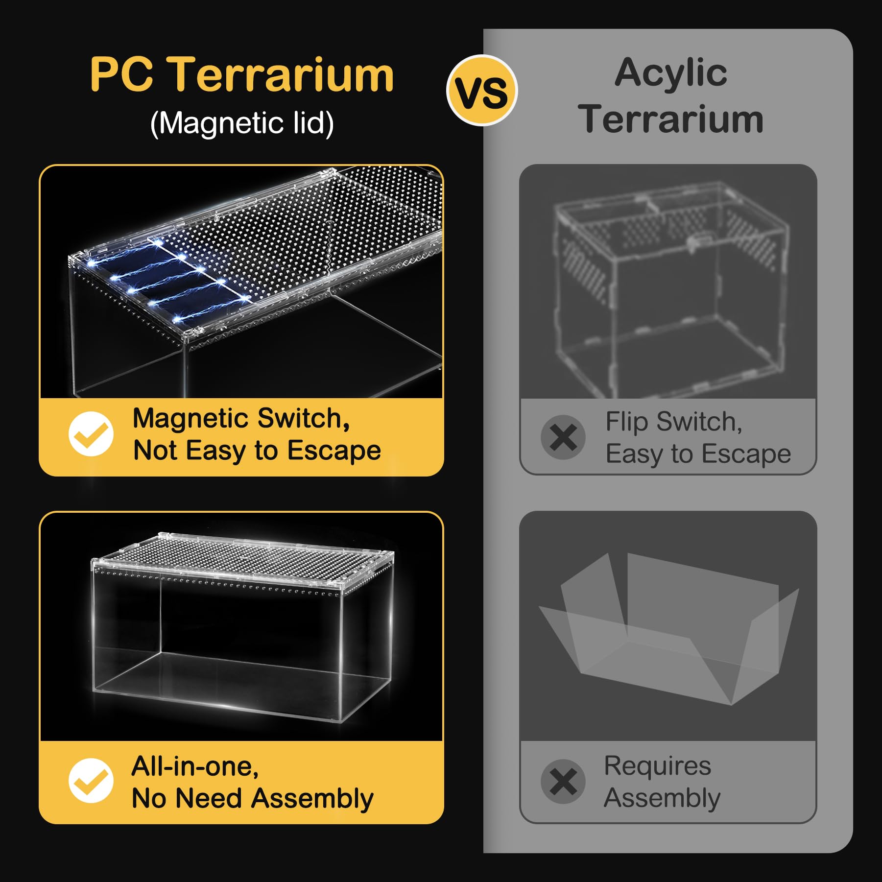 Escape-Proof Reptile Tank - Tarantula Enclosure -4 Escape-Proof Reptile Tank - Tarantula Enclosure -4