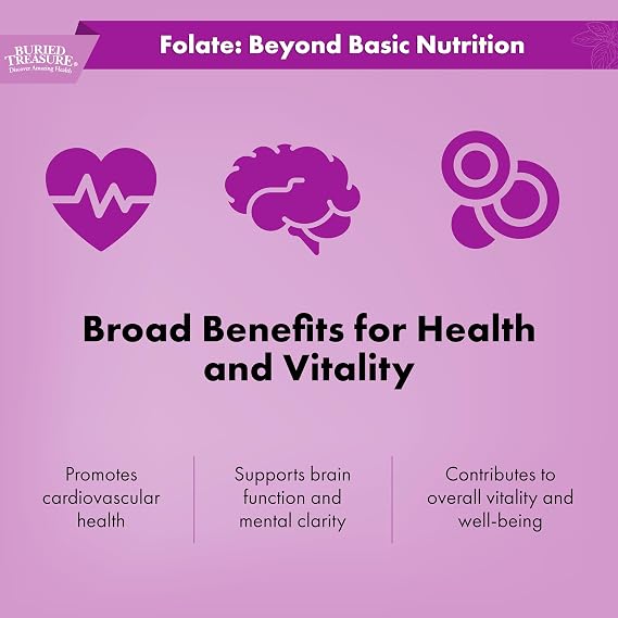 Buried Treasure Folate Drops - Methylated B-9 (Calcium L-5 Methyltetrahydrofolate), Supports Energy Production, Heart Health, and Pregnancy, 5-MTHF Supplement Vegan Safe, 120 Servings