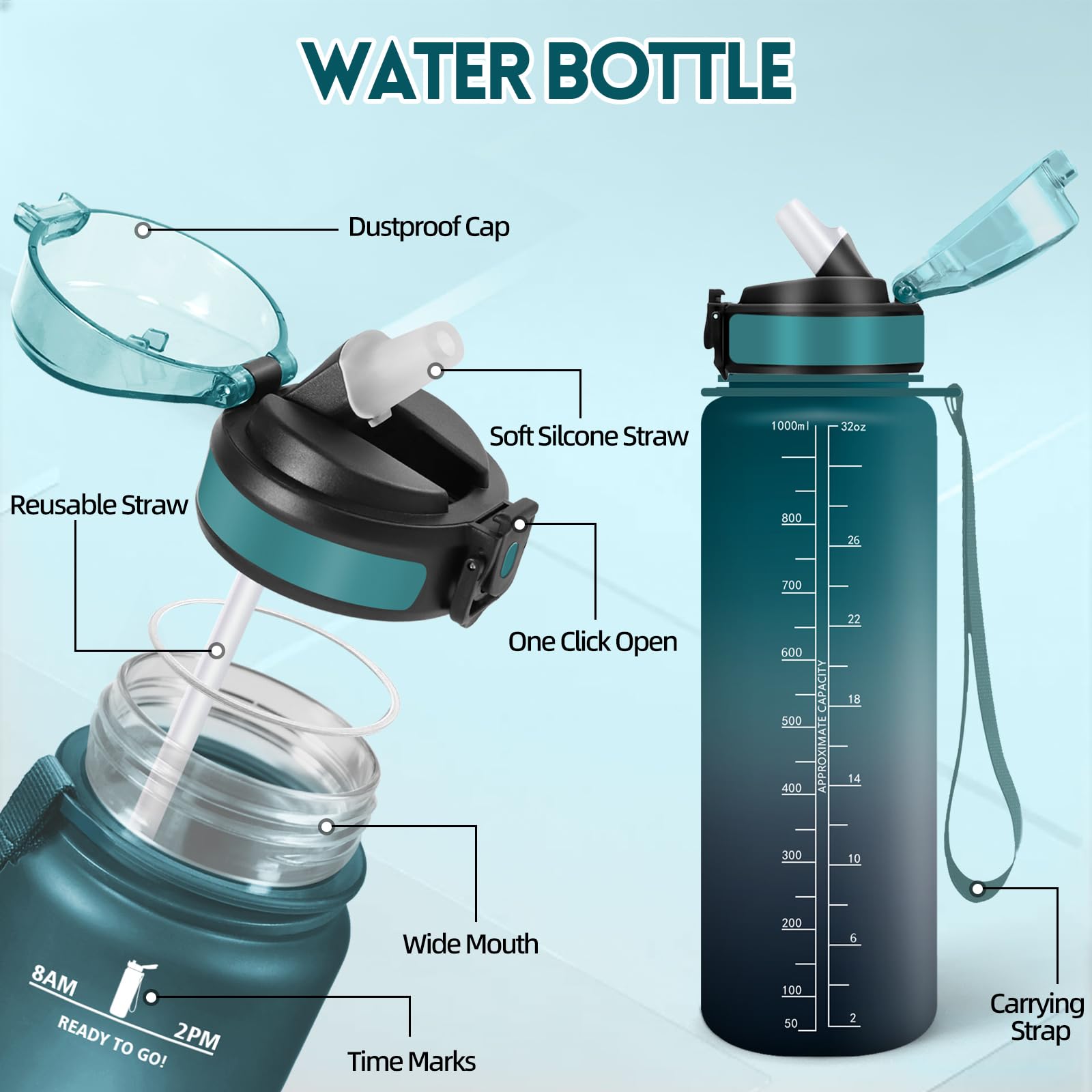 Borraccia 1 Litro, Libre de BPA & A Prova di Perdita, con Cannuccia, Reutilizables, Borraccia Motivazionale, Spazzola di Paglia, Spazzola A Spugna, Palestra per Scuola, Palestra, Ufficio