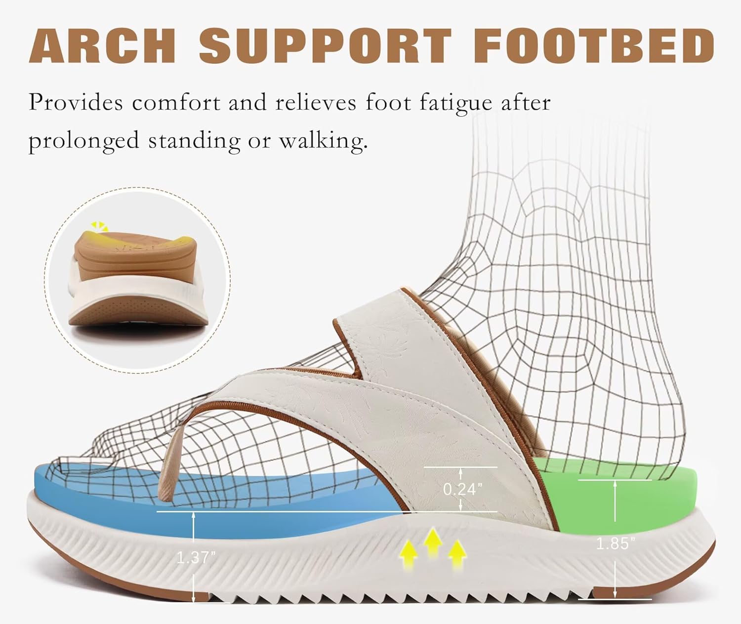 ONCAI Women’s Platform Flip Flops with Arch Support Summer Beach Dressy Trendy Walking Sandals and Thick Outdoor Rubber Soles Size 6-12 - Image 5