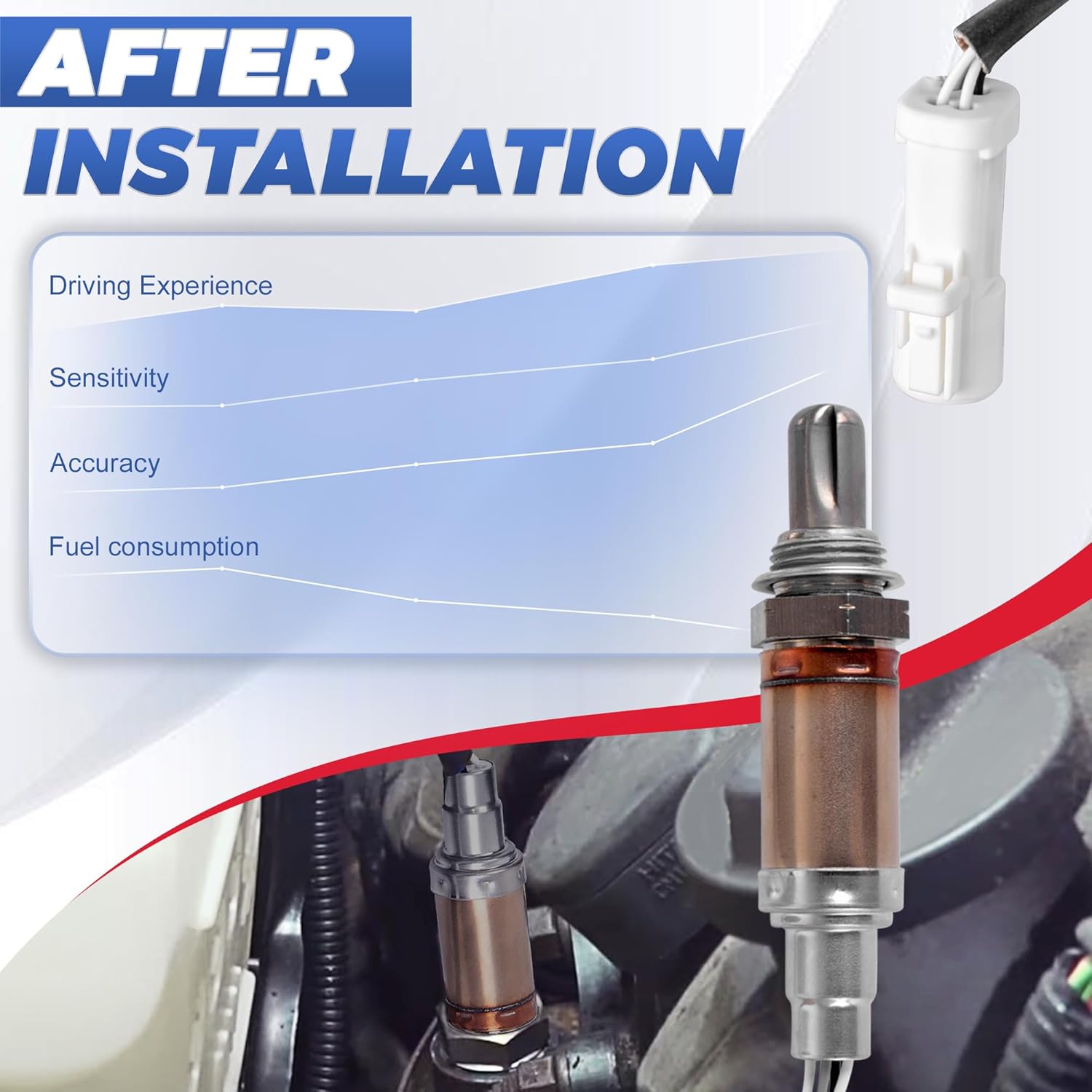 11171843 15717 Oxygen Sensor Upstream or Downstream Compatible with Ford F150 E150 E250 Explorer Mercury Lincoln Mazda 4 PCS