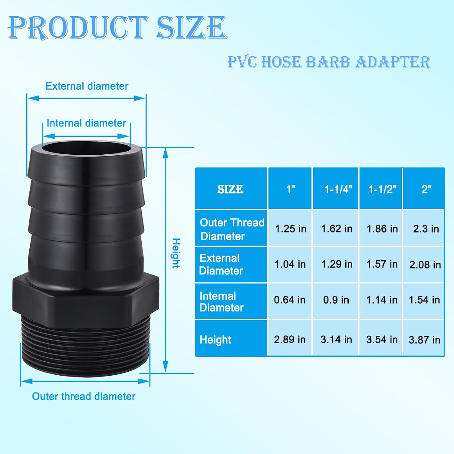 Pool PVC Fitting Tube Fitting Adapter, 2" Barbed Hose x NPT Male for Air, Water, Fuel, Irrigation System, pool pump(Black,2 Pcs)