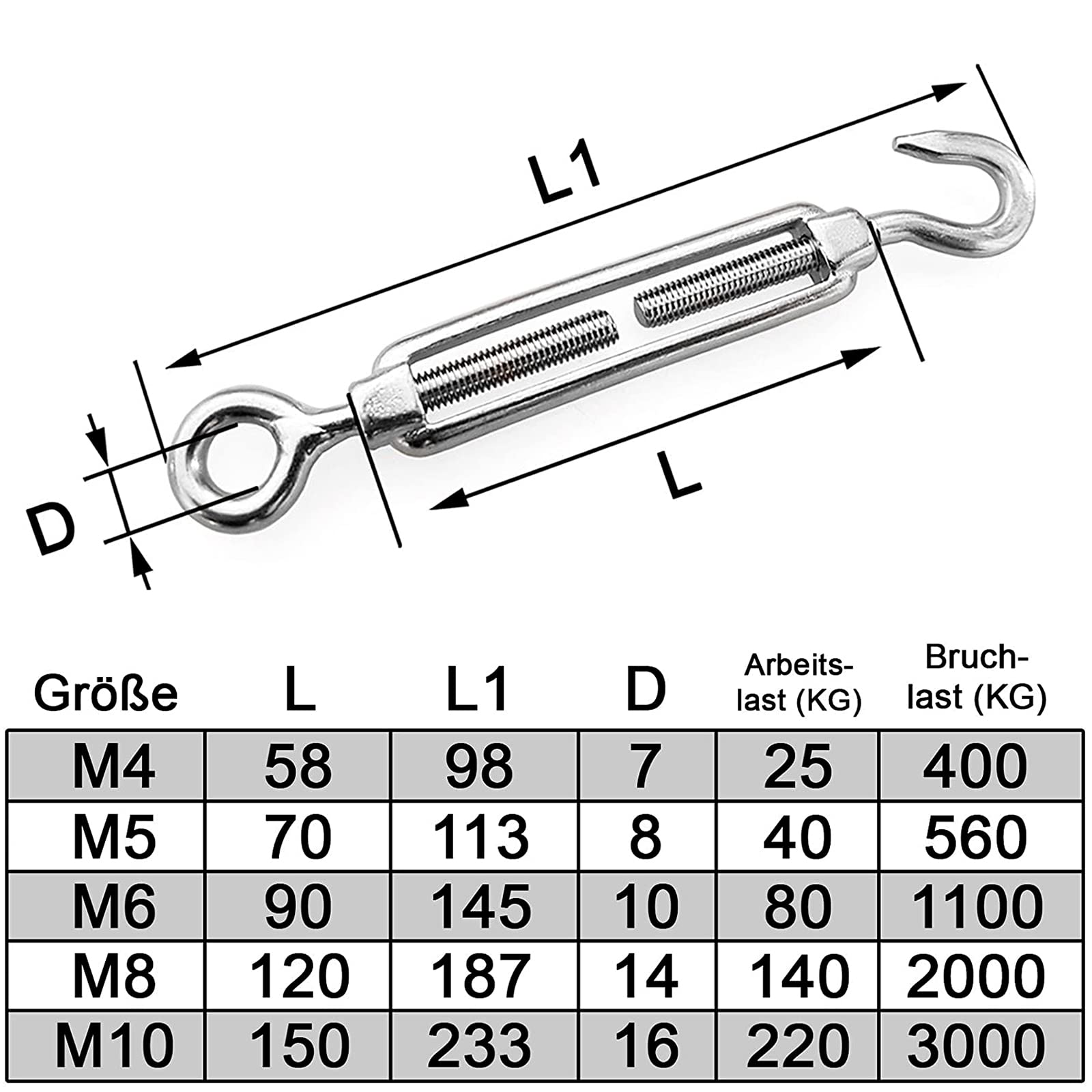 PRIOstahl Spannschloss M8 Öse/Öse – Edelstahl V Produktbild-Vorschau 4