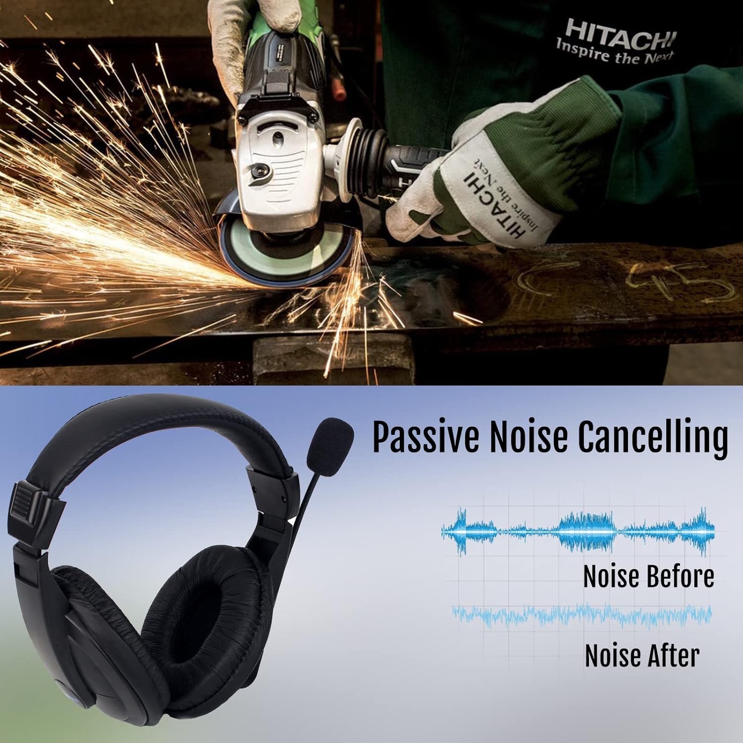 Diagram illustrating passive noise cancellation, showing a sound wave before and after noise reduction, alongside the Retevis R114 headset.