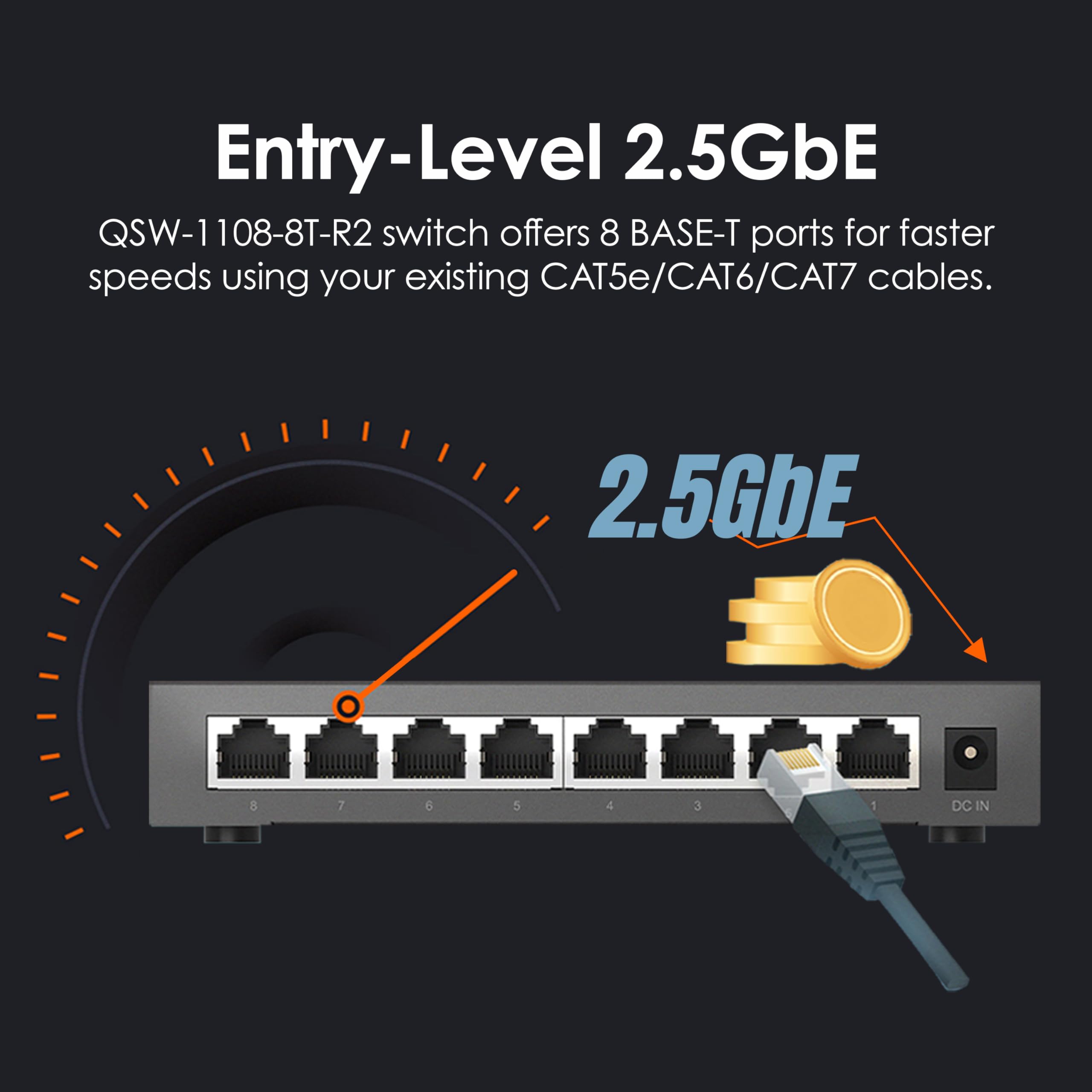 Amazon.com: QNAP QSW-1108-8T-R2-US 8-Port 2.5GbE Unmanaged Switch