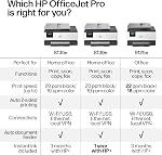 HP OfficeJet Pro 8135e Wireless All-in-One Colour Printer, Scanner, Copier with Bonus 3 Months Instant Ink