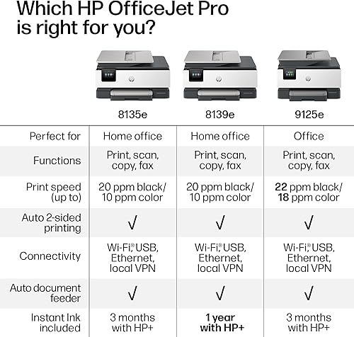 Miniatura 8 de HP OfficeJet Pro 8139e Impresora todo en uno, color, impresora para el hogar, impresión, copia, escaneo, fax, tinta instantánea, alimentador