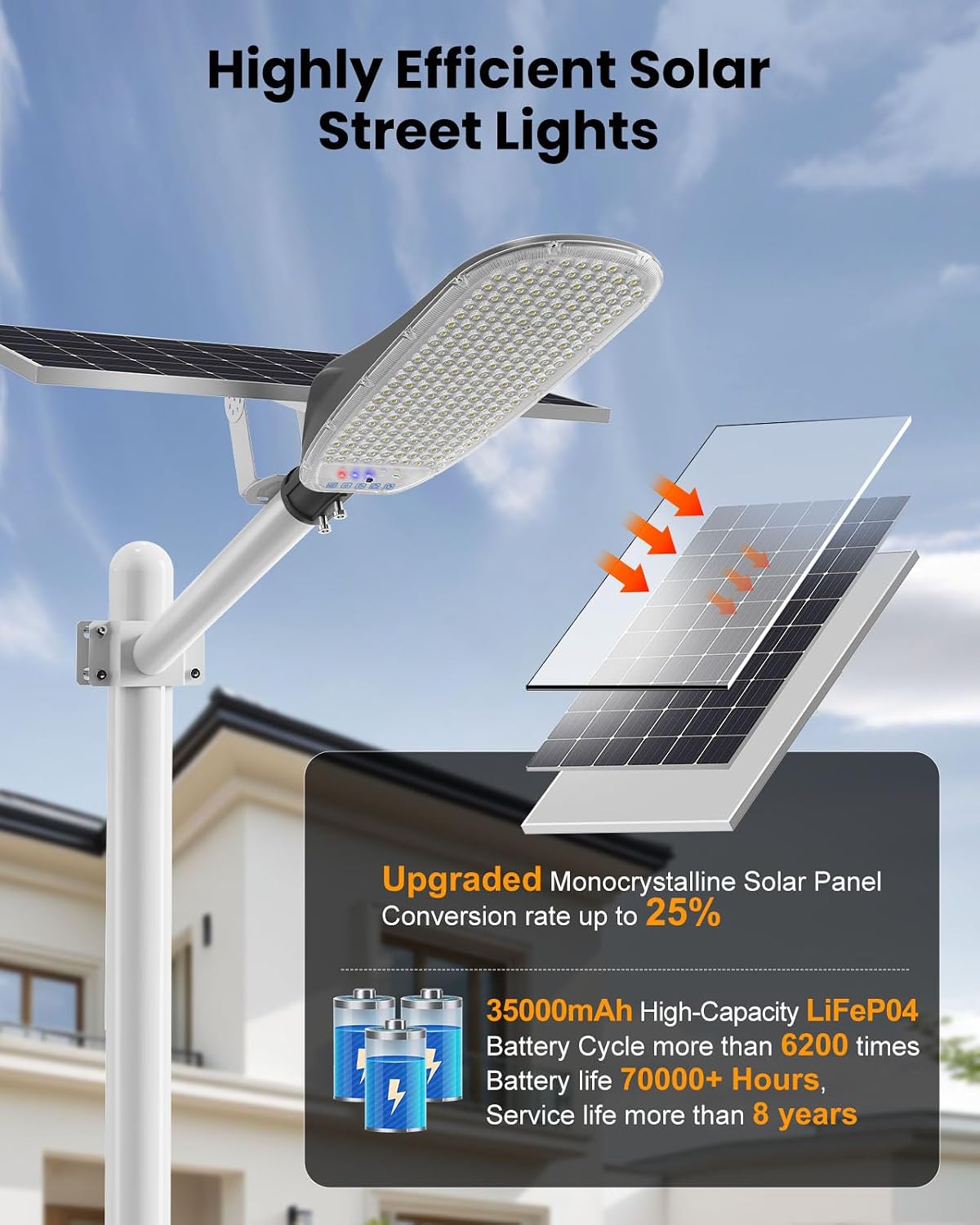 10000W Solar Street Lights Outdoor Waterproof, 300,000LM Super Bright LED Security Flood Light, Motion Sensor & Remote Control, Dusk-to-Dawn Parking Lot Lights for Garden,Yard, Farm, Commercial Plaza