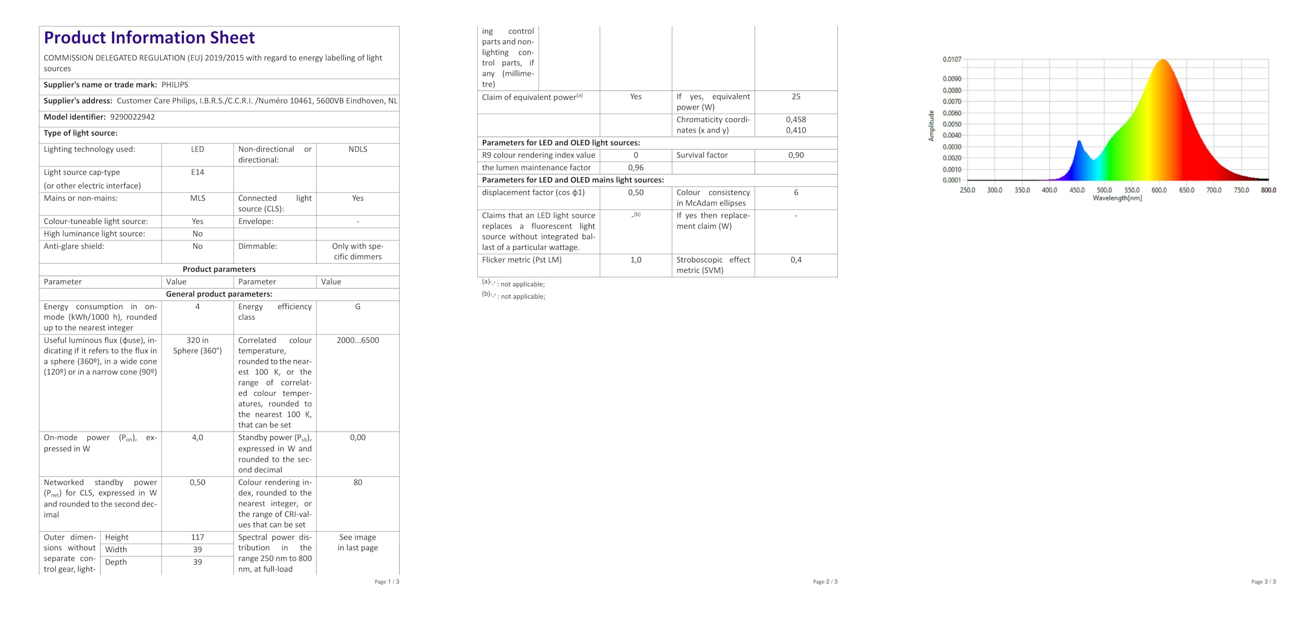 LightHub Up Down Cylinder Gypsum Plaster Indoor Paintable Wall Washer ...