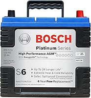 Vista 1 de Bosch S6523B S6, batería AGM de placa plana