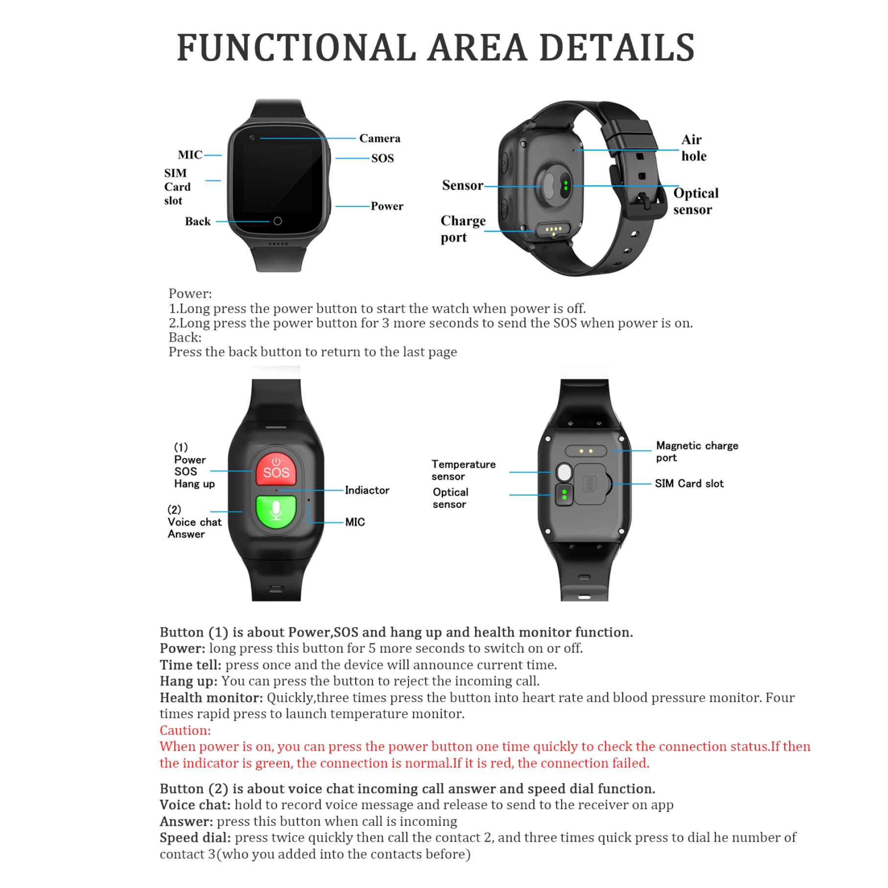 Pulsera SOS Pulsera de Seguimiento GPS Ubicación Llamada de Emergencia Rastreadores de Actividad física Reloj para Personas Mayores Niños Negro, Seguimiento GPS