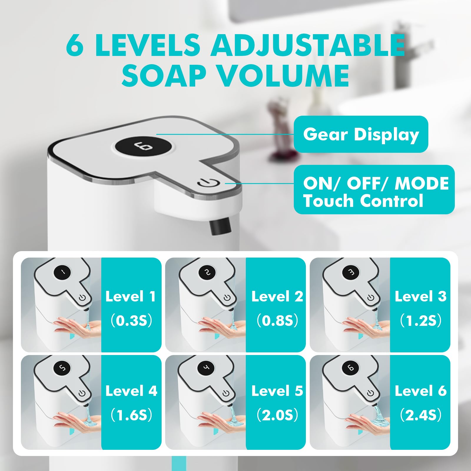 6 Niveles Ajustables Dispensador Jabon Cocina con Sensor, Resistente al Agua IPX5 para Cocina, Baño, Escuelas, Aseo, Familia