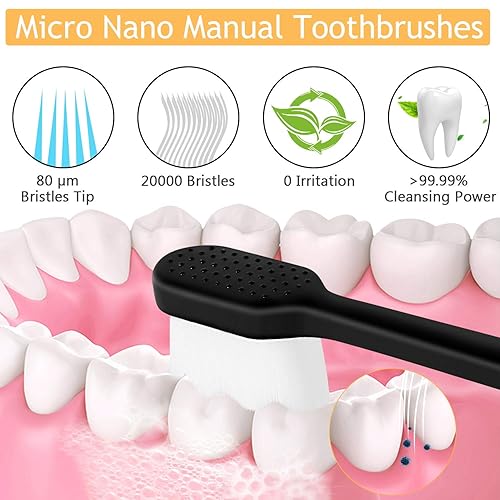Miniatura 4 de VEGOLS Cepillo de dientes extra suave para adultos con 20000 cerdas suaves, (paquete de 6) cepillos de dientes micro nano manuales para proteger las