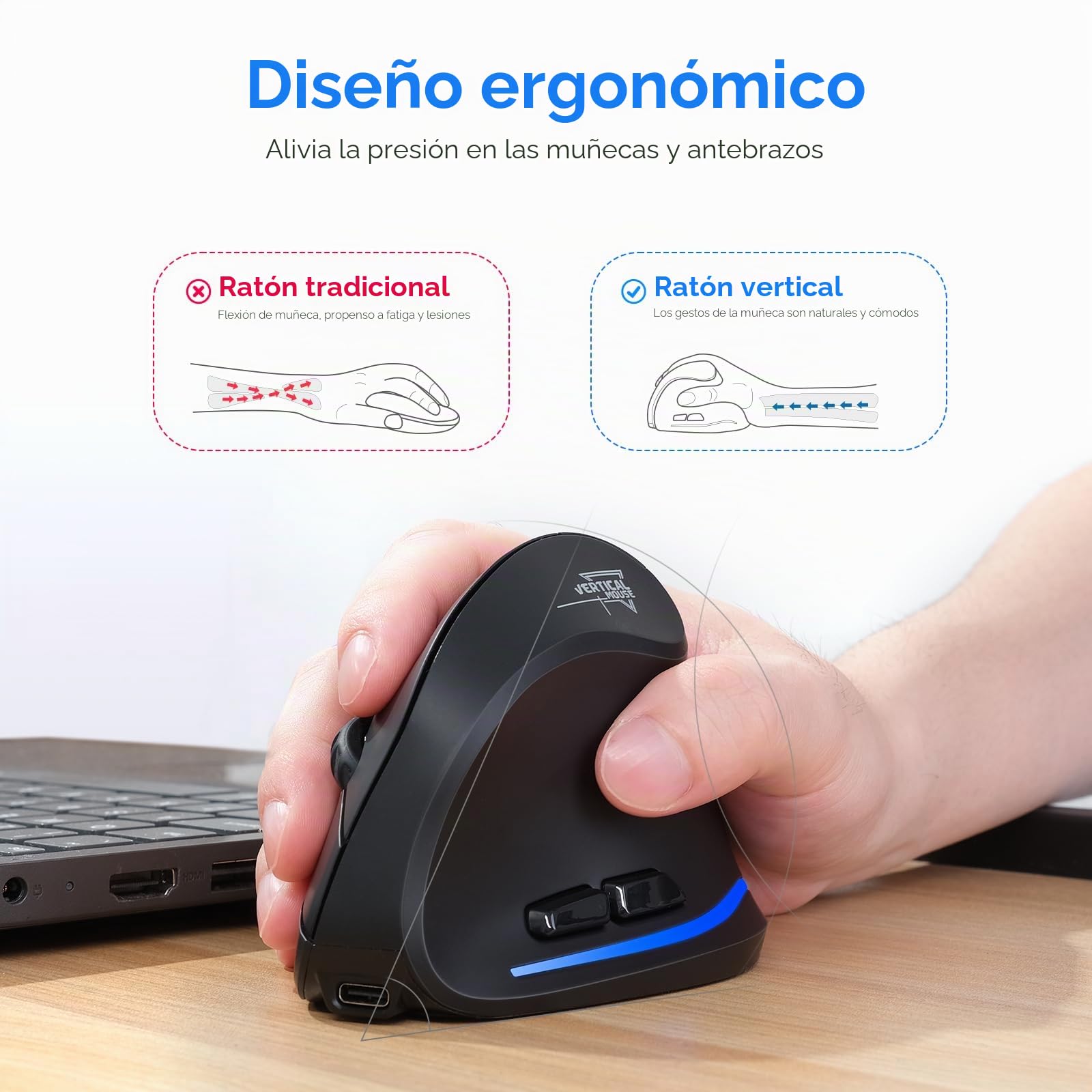Ratón Inalámbrico Portátil, Ratón Vertical, Diseño Ergonómico, 2.4 G Óptico, 3 Niveles Ajustables dpi, 6 Botones- Protege el Brazo2 (F35)