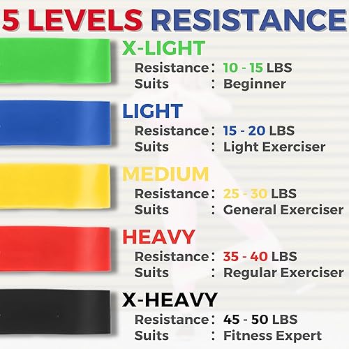 Miniatura 2 de LEZER Bandas de resistencia para entrenamiento de ejercicio, banda elástica, estiramiento, gimnasio en casa, entrenamiento de fuerza, terapia