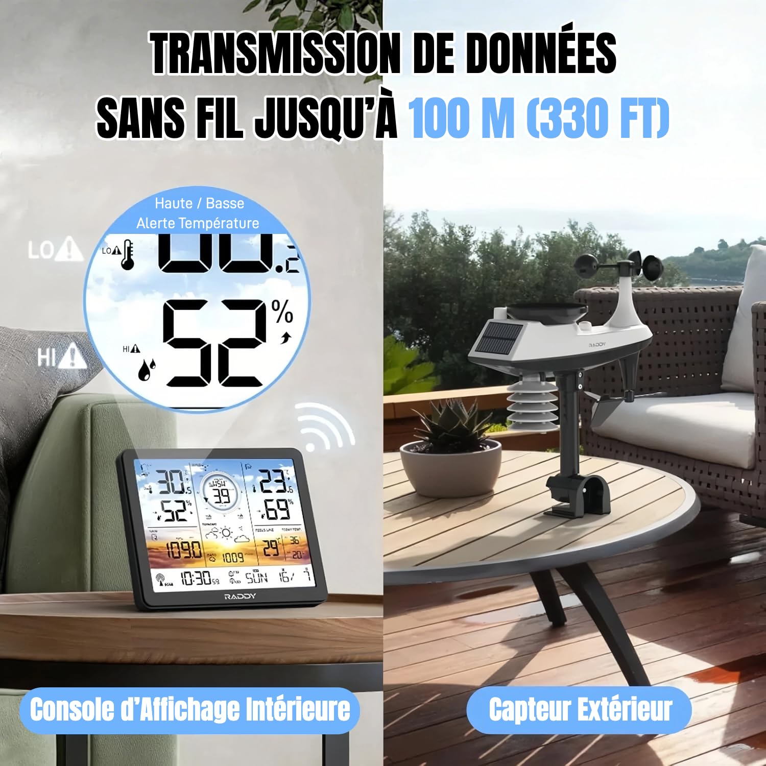 Raddy AG7 display showing wireless data transmission and high/low temperature alerts