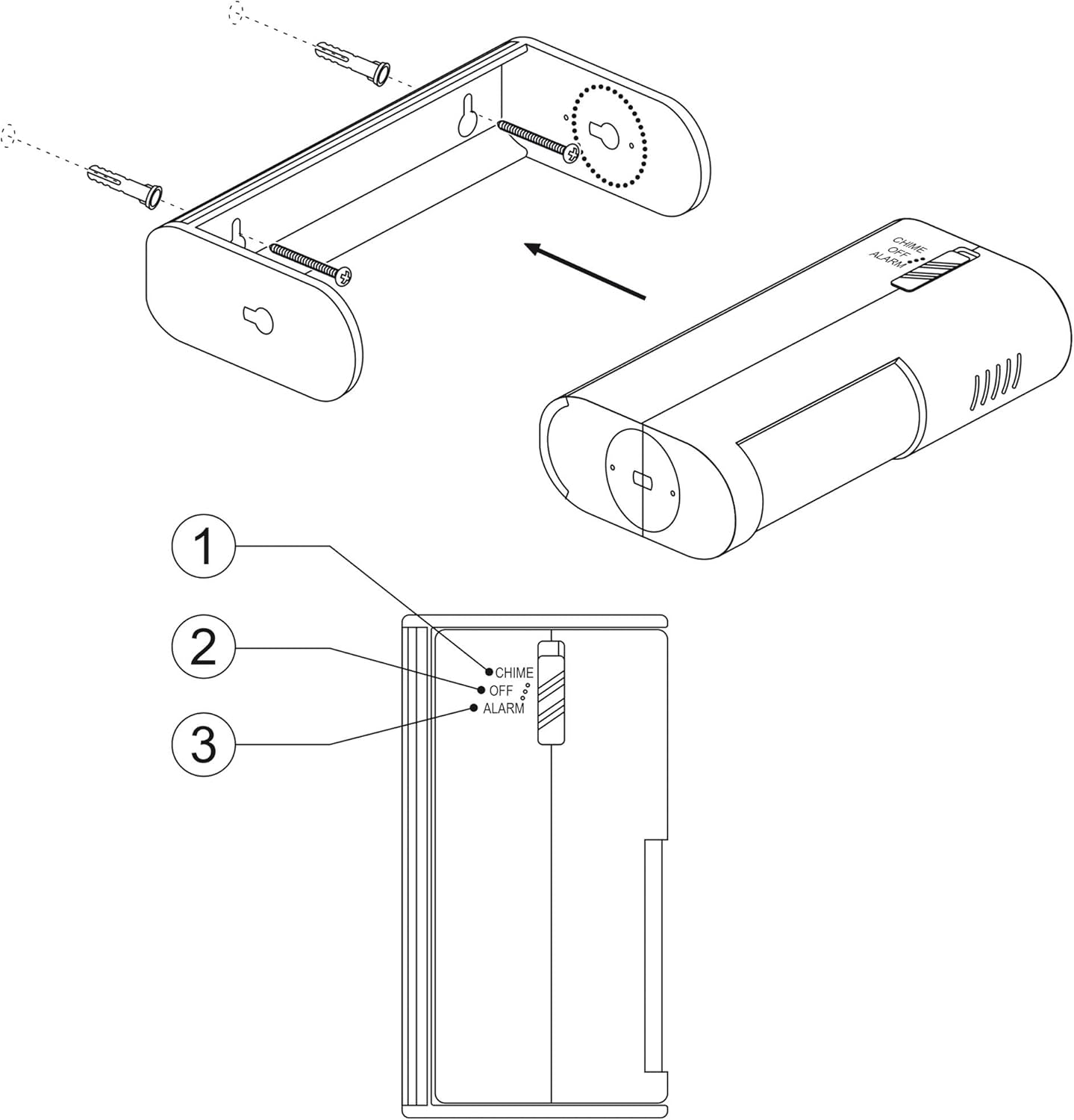 Режим которгучун көрсөткөн SEBSON кыймыл сенсорунун жакындан тартылган сүрөтү