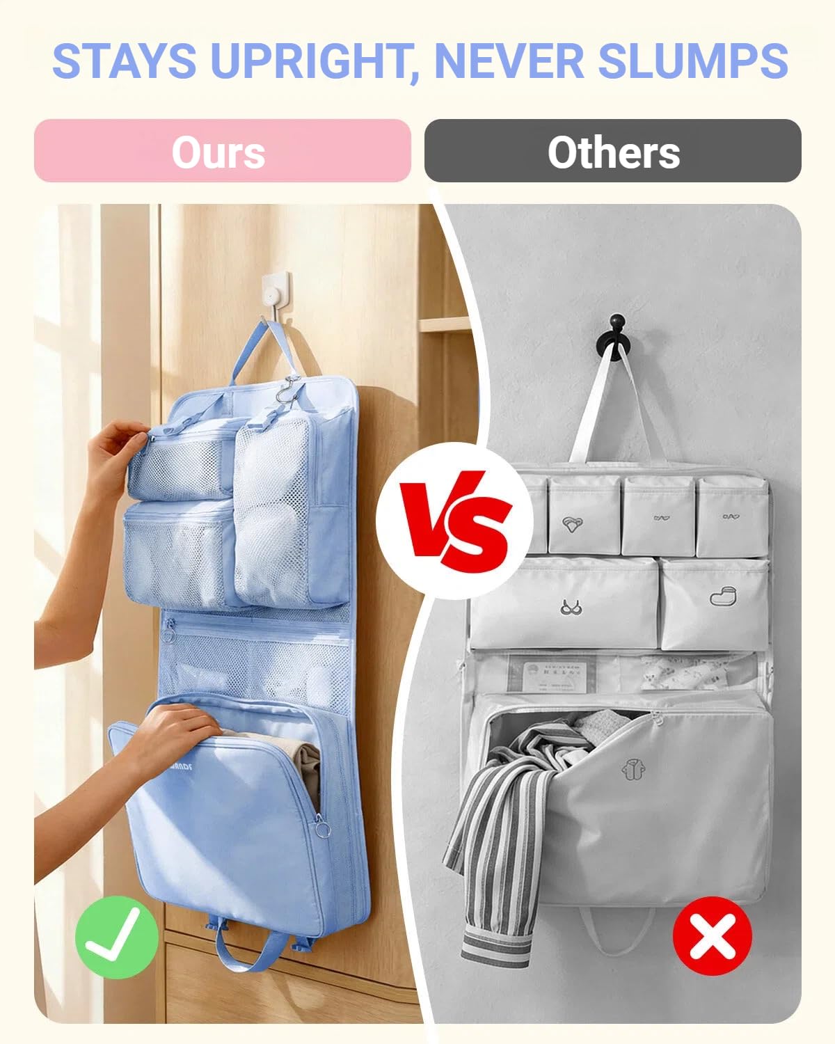 WANDF Cubi da Viaggio 6-in-1 Organizzatore per Valigie con Gancio 360°, Cubi da Viaggio Comprimibili Idrorepellenti, Bagaglio a Mano Multifunzionale, Accessori Viaggio Uomo e Donna, Blu