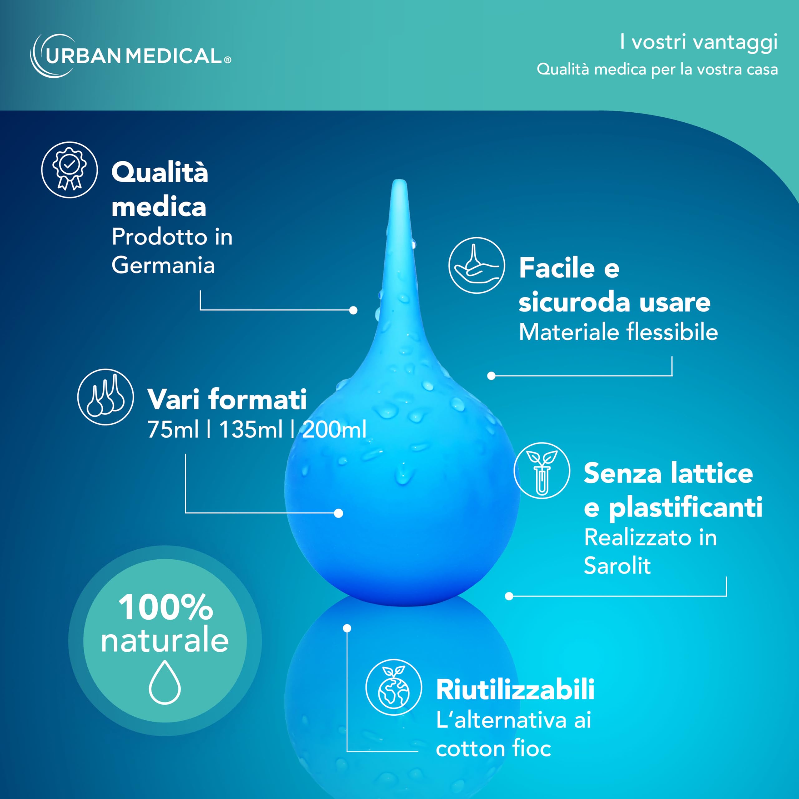 Pulisci Orecchie - Pulizia Delicata e Professionale tramite Siringa Auricolare - Sicura ed Efficace per Adulti, Bambini e Neonati - Pulitore Auricolare Riutilizzabile - 200 ml