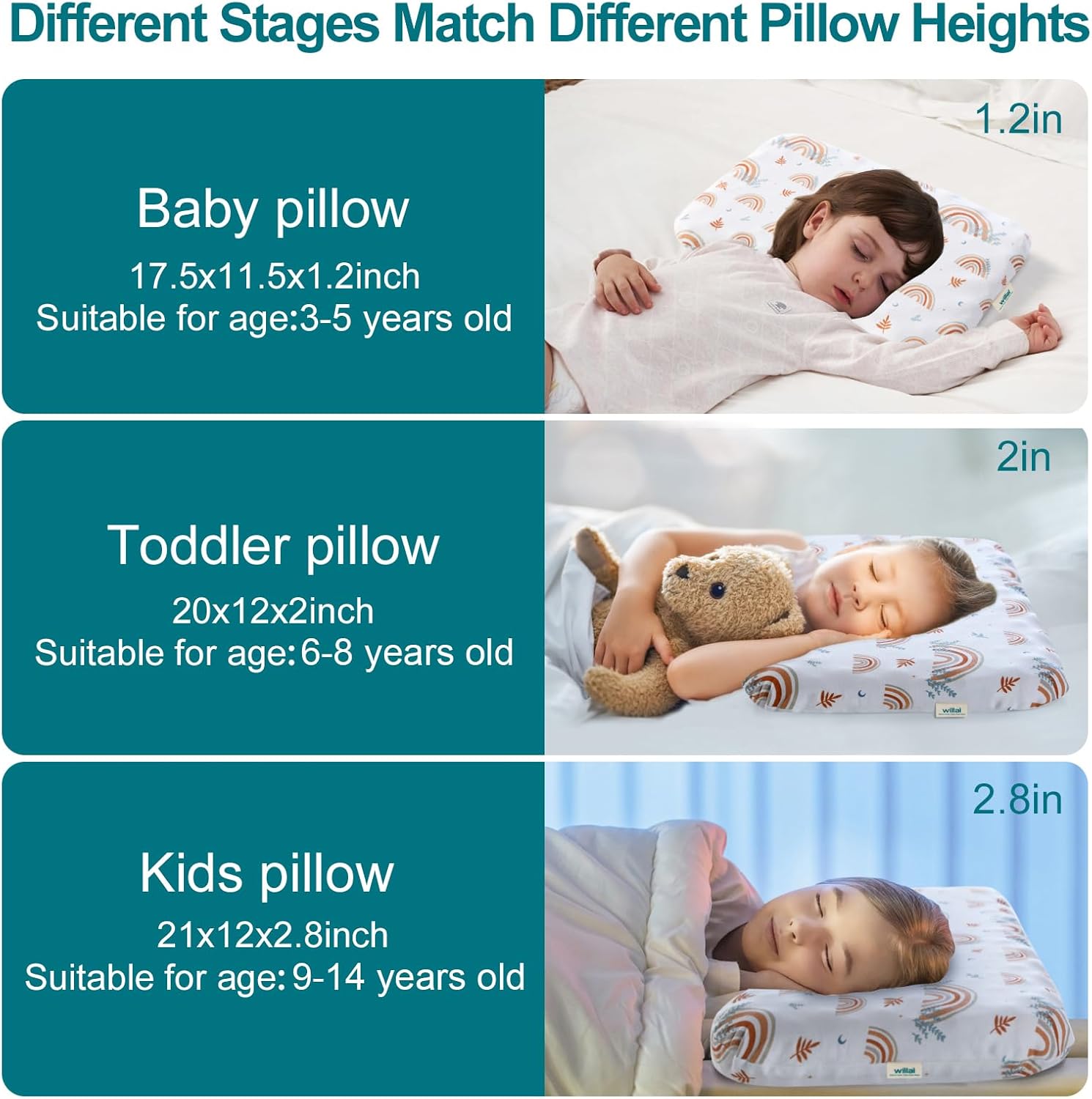 Toddler Pillow with Removable Pillowcase, willai 20X12inch Silicone Breathable Kid Pillow, Machine Washable Toddler Pillow, Ergonomic Small Children Pillow for Boys and Girls Ages 3-7 Years (Rainbow1) - Image 5