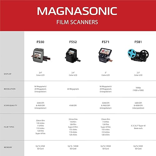 Miniatura 7 de Magnasonic - Escáner de película todo en uno de alta resolución de 22 MP, convierte películas 126KPK135110Super 8, diapositivas, negativos en fotos