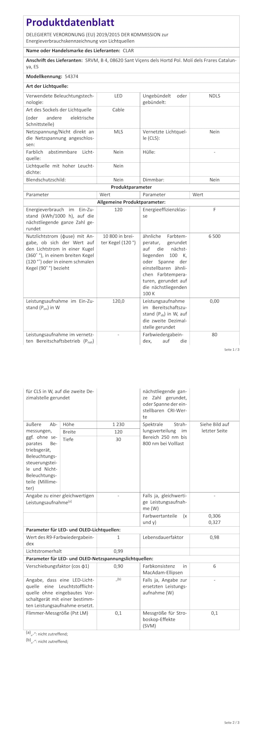 CLAR Feuchtraumleuchte 120cm 6500K 120W Pack 2 Deckenleuchte Lang Leuchtstoffröhre