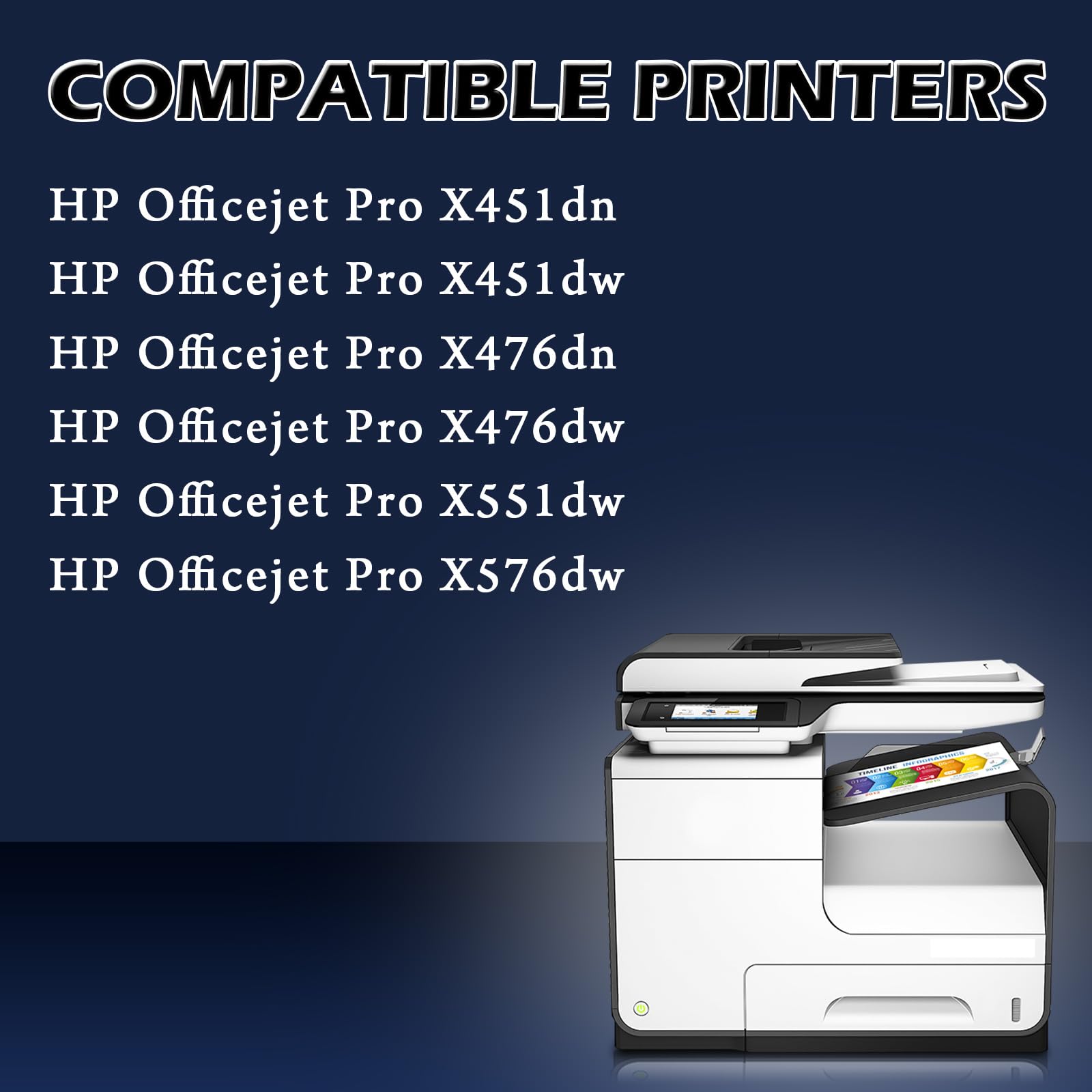 DOUBLE D 970XL 971XL pour HP 970 XL 971 XL Multipack Cartouches d'encre Compatible pour HP OfficeJet Pro X476dw X451dw X551dw X576dw Imprimante(1 Noir,1 Cyan,1 Magenta,1 Jaune)