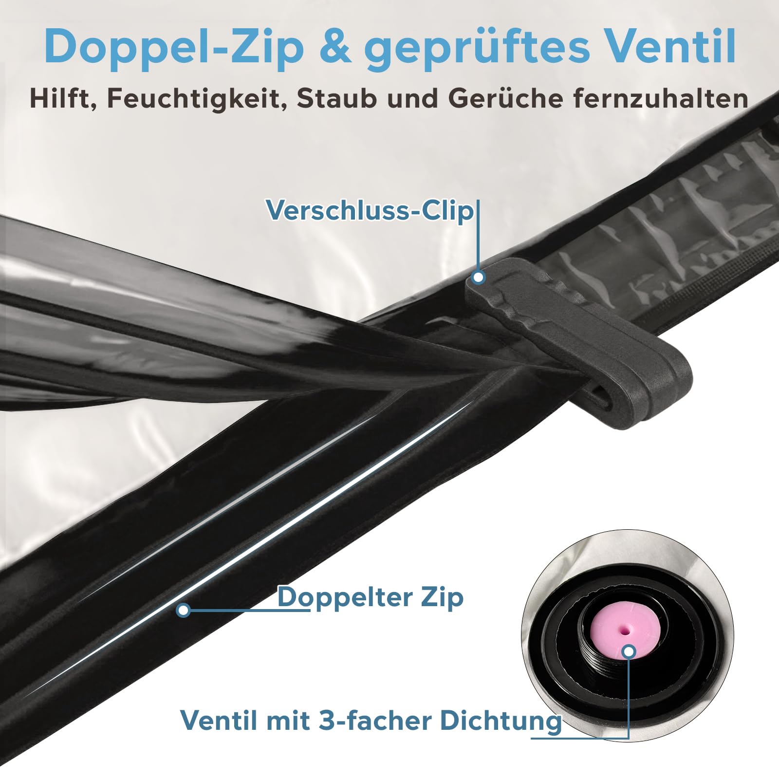 20 Stück Vakuumbeutel für Kleidung mit Handpumpe, 5 Größen, Familien-Set
