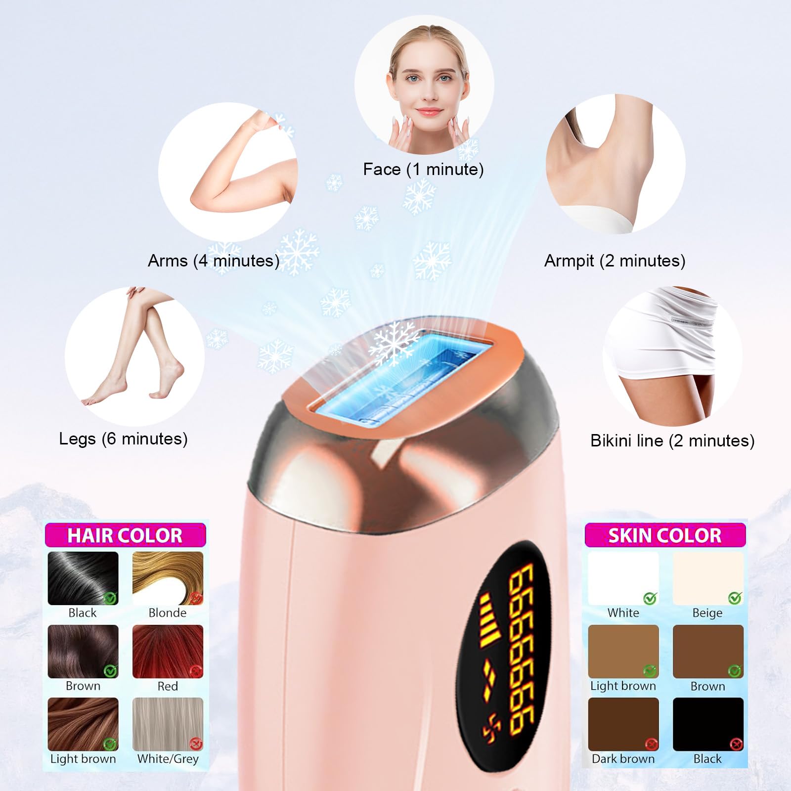 Epilatore Luce Pulsata,IPL Epilatore Laser Peli per Donna e uomo, 5 Livelli di Energia, 990.000 Flash, adatto per Donna e Uomo Viso, Ascelle, Gambe e Corpo