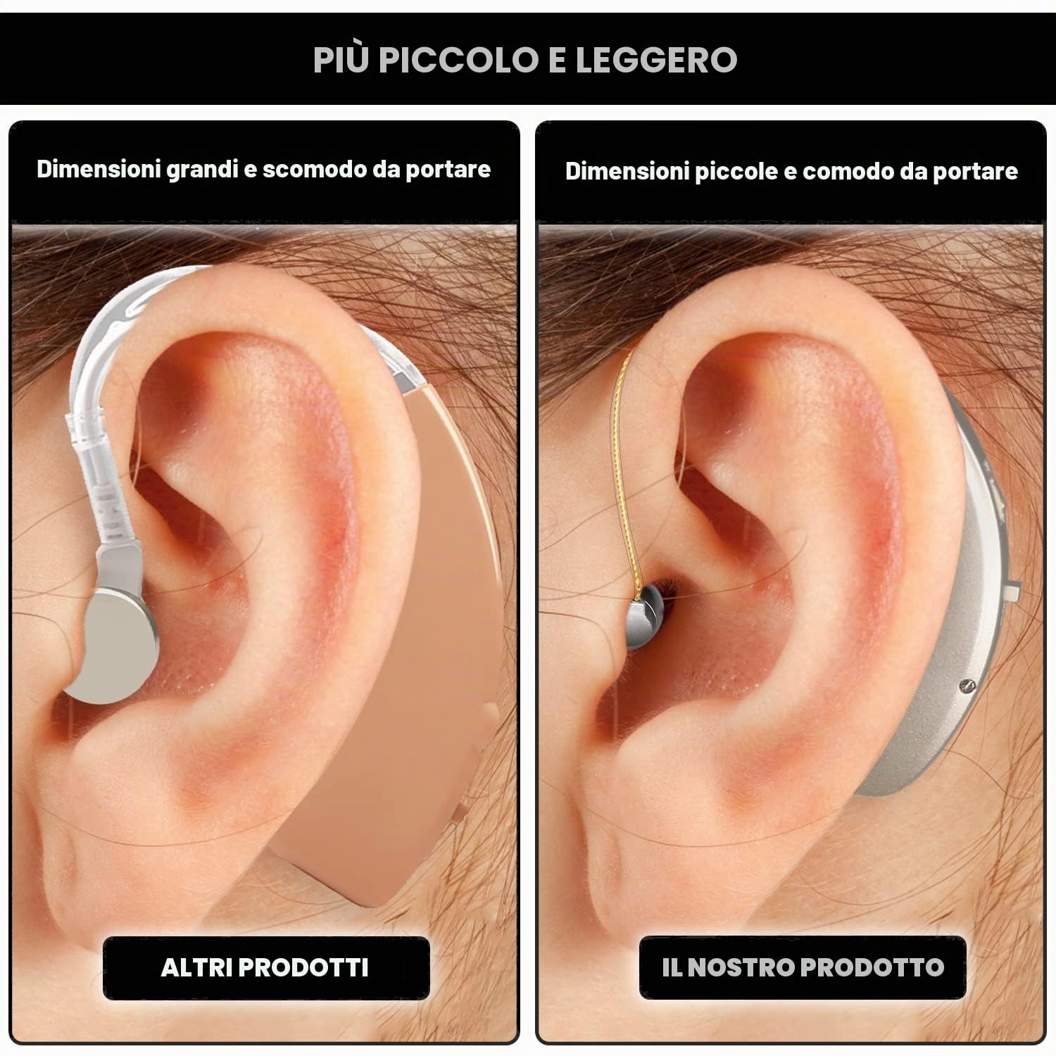 Amplificatore audio ricaricabile, amplificatore uditivo BTE, 2 unità, sinistro e destro, retroauricolare, uso semplice, discreto, manuale spagnolo, cancellazione del rumore, batteria a lunga durata