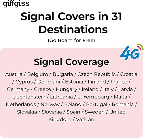 Miniatura 3 de Tarjeta SIM prepagada europea Datos de itinerancia de la UE 14GB Viaje en 32 países (España 50GB+Llamadas ilimitadas) Uso de viajeros de hotspot