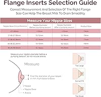 Vista 4 de Inserto de brida 10 piezas de 13/15/17/19/0.827 in para Momcozy S9/S9pro/S10/S12/S12pro/Medela/Tsrete/Spectra/Bellabababy, etc. 0.945 in, reduce