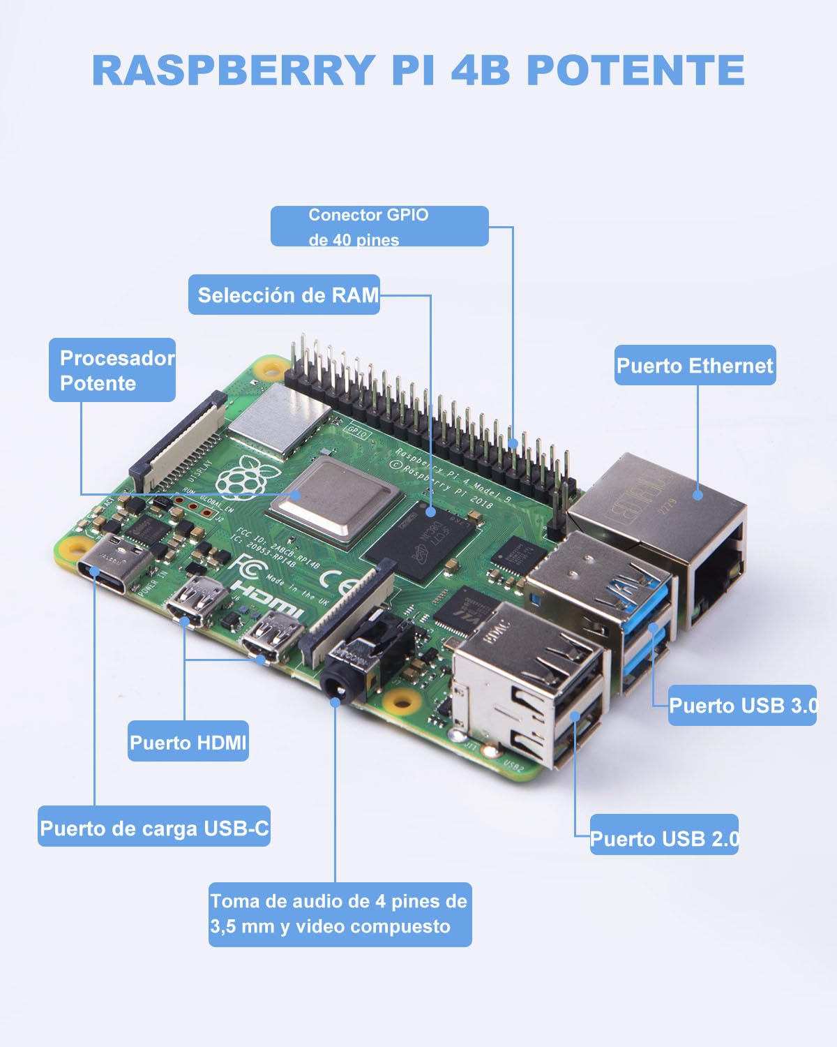 Amazon.com: RockBee Raspberry Pi 4 Modelo B 8GB RAM Starter Kit