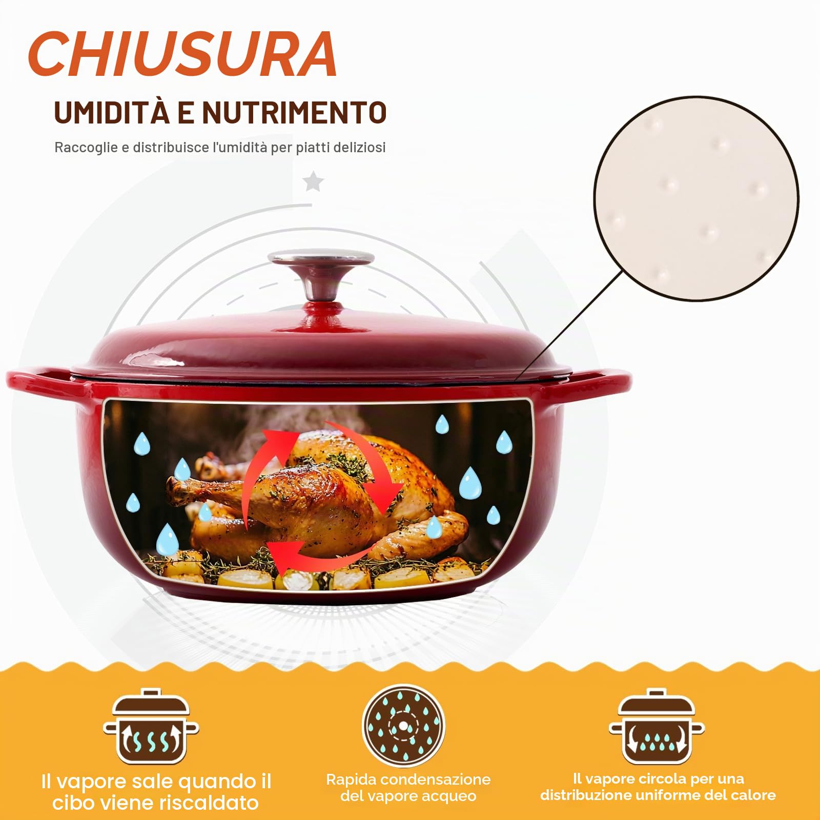 Kordisen Casseruola in Ghisa Smaltata 28 cm/5.7L con Coperchio, per Cuocere il Pane a Lievitazione Naturale, Adatta al Forno Fino a 260°C, Robusta e Capiente, Rossa