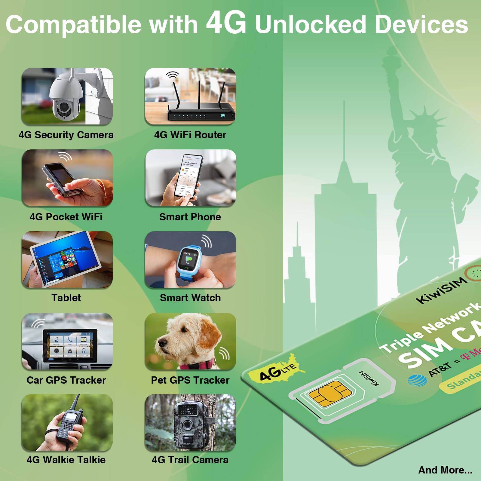 KiwiSIM Prepaid SIM Card Support for AT&T, T-Mobile and Verizon Network, Data SIM Card 4G LET for Unlocked Cellular Security Camera/Router/Mobile WiFi Hotspot, No Contract(Activate Needed) - Image 3