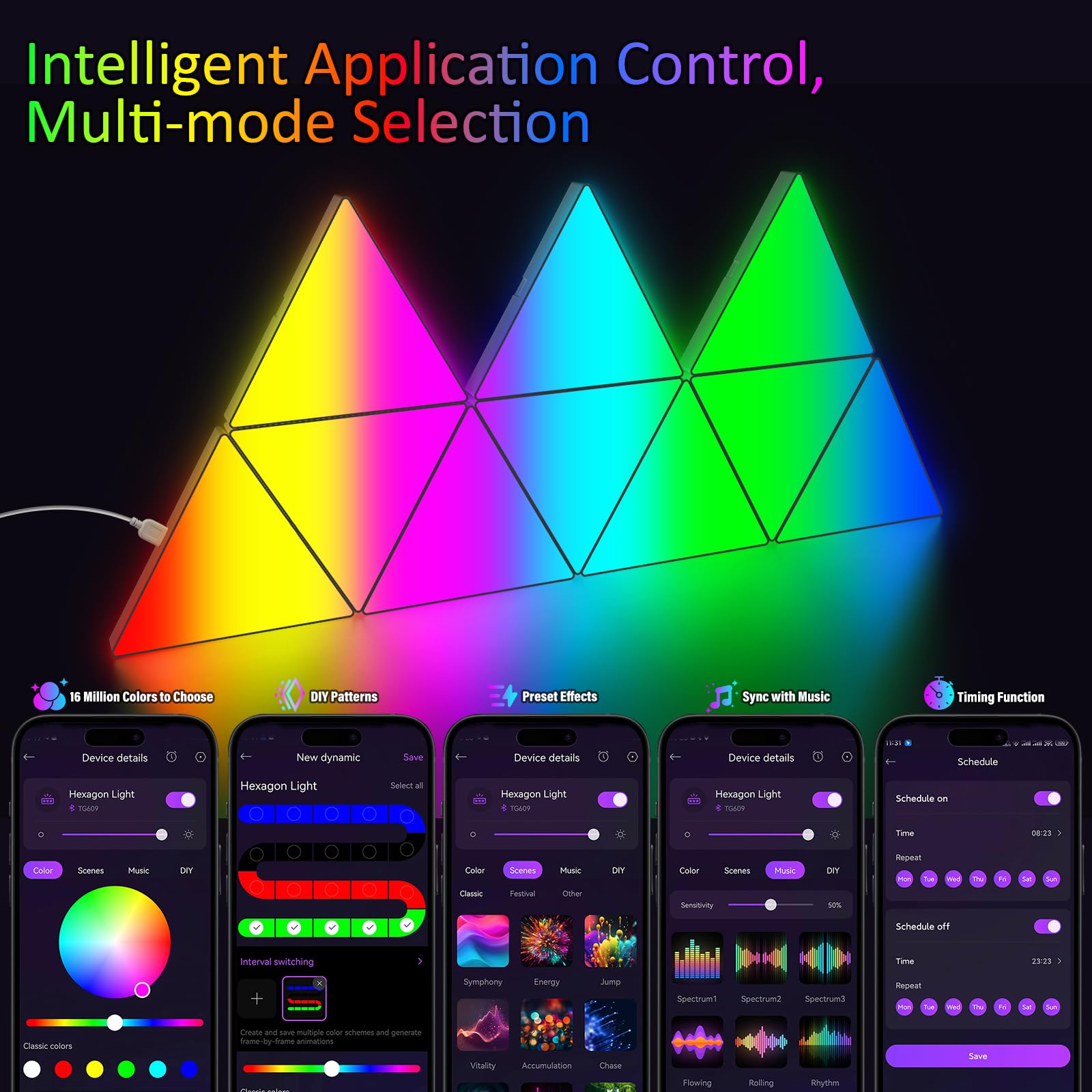Kangtaixin Pannelli LED Triangolari RGB da Parete - Set di 8 Luci Smart con 16 Milioni di Colori, Controllo Tramite App, Sincronizzazione Musicale, Lampada Decorativa per Gaming, Camera e Ufficio