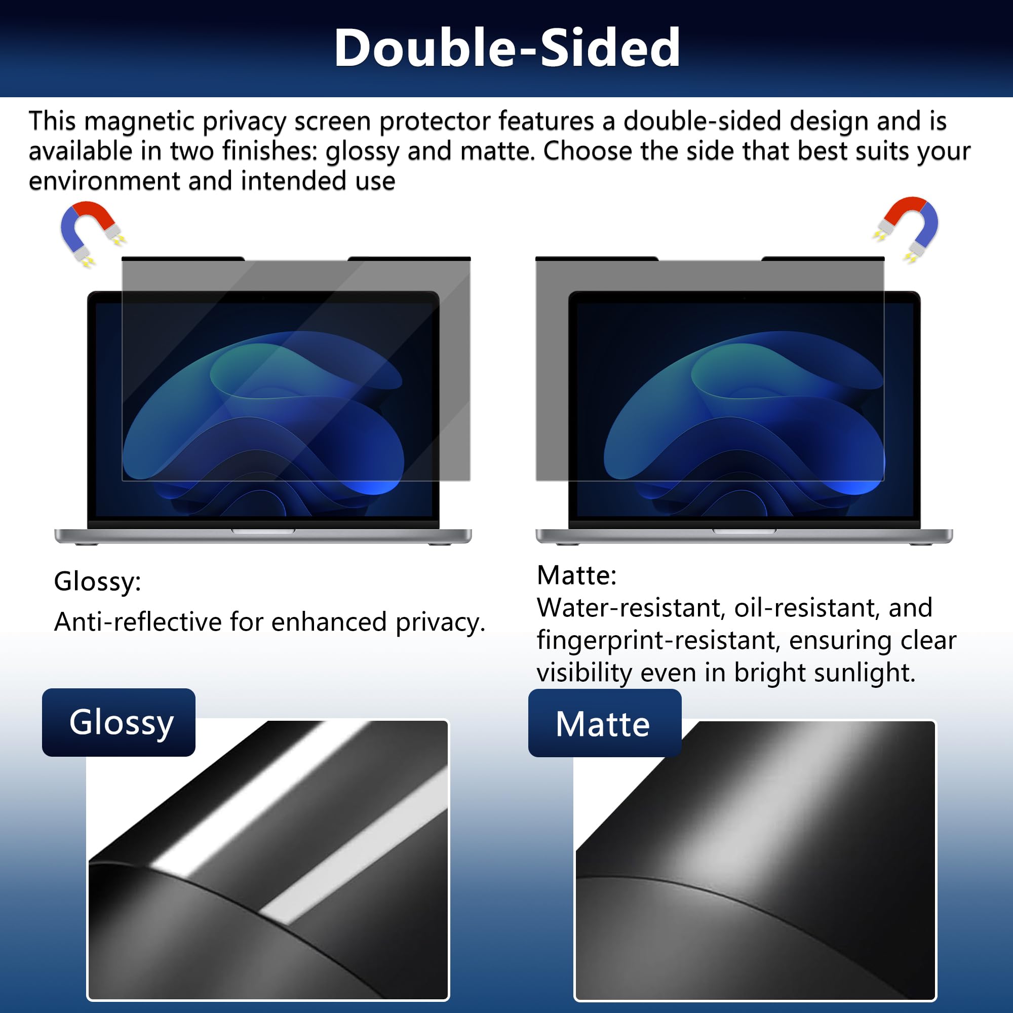 Pellicola Magnetica per Privacy da 16 Pollici 16:10, Anti-Luce Blu, Antiriflesso, Antigraffio, Bifacciale, Rimovibile Pellicola Privacy per Laptop (16 pollici 16:10-351 x 225 mm)