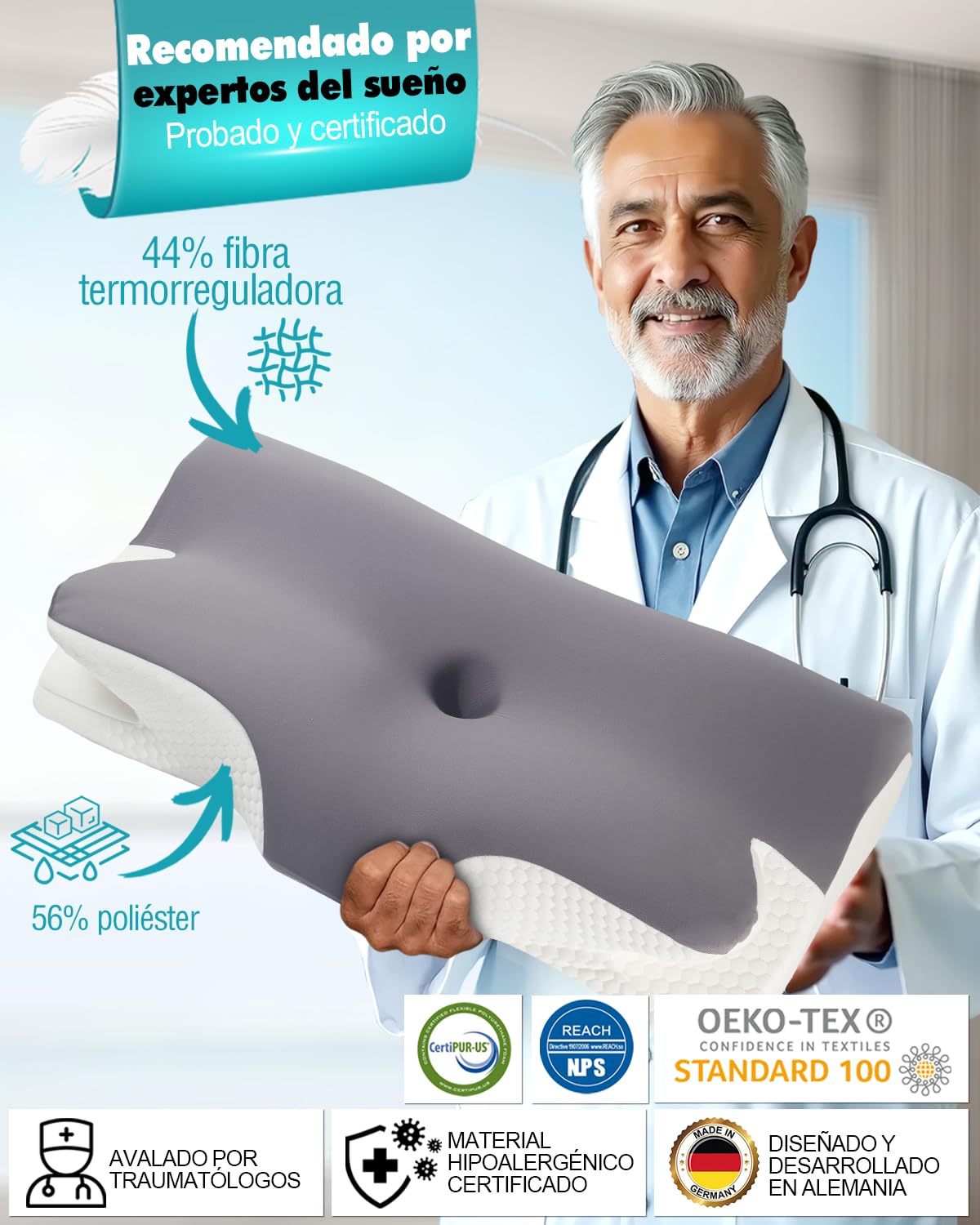 IDEA Almohada Cervical, Almohada Ergonómico de Espuma Viscoelastica, Almohada Ortopedica Espuma de Memoria, Almohada Cervicales y Cuello para Dormir de Lado y Boca Arriba, Memory Foam Pillow