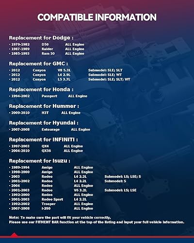 Vista 596 de KAX Espaciadores de rueda de 0.236 x 5.315 in, espaciadores de rueda centrados de 2 pulgadas y 6 lengüetas para F-15-0, Expedition, Mark LT, Negro