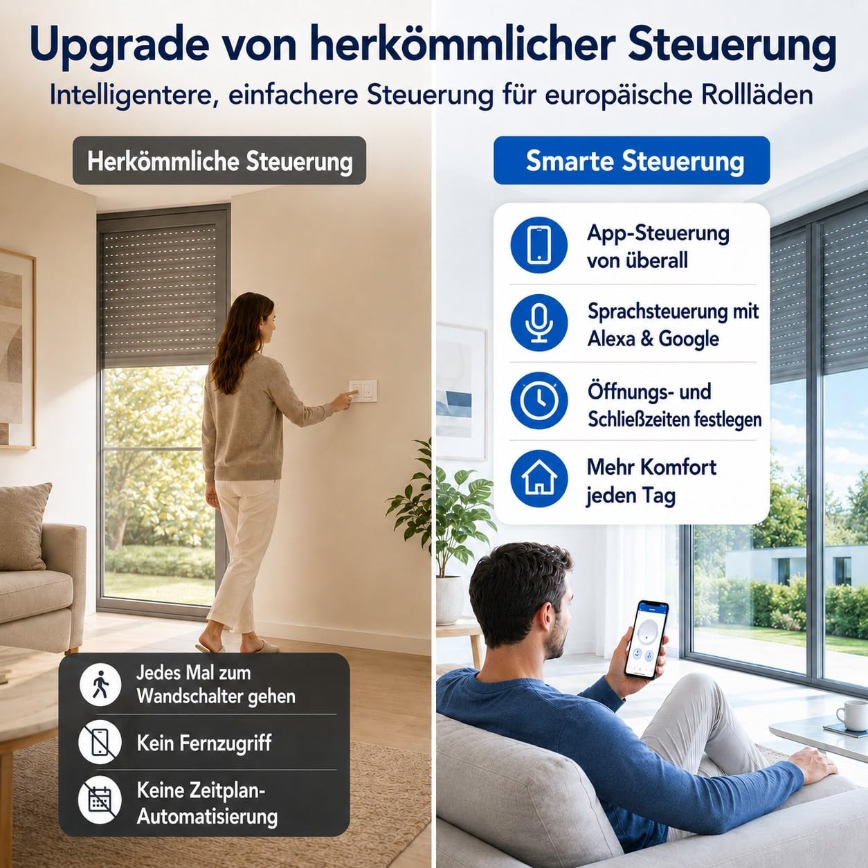 LoraTap 4 x Smart Schalter für Rollläden, vernetzt, Schalter, Jalousien, WiFi, kompatibel mit Alexa Google Home für Sprachsteuerung, Intelligente Zeitschaltuhr für Wandmotor