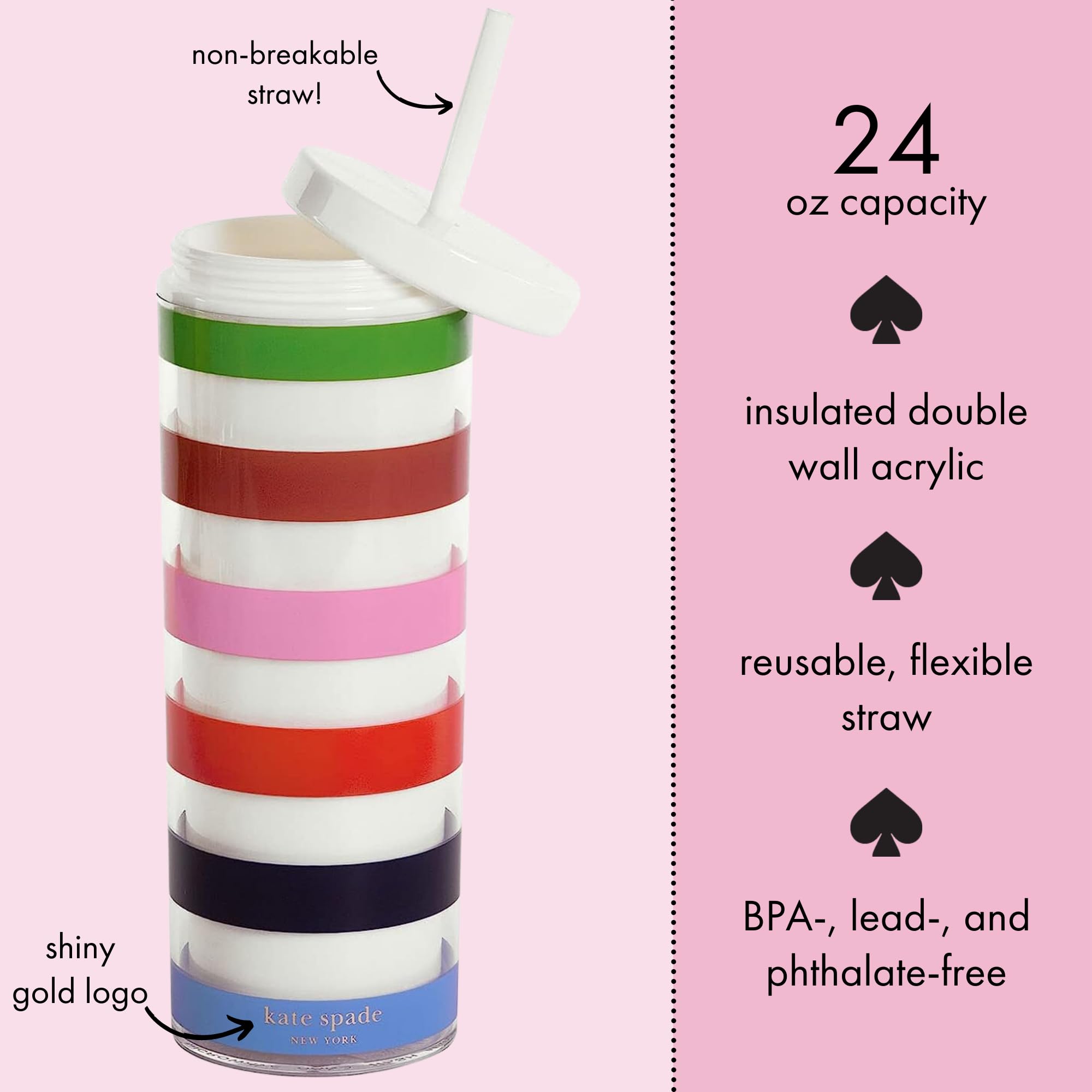 Kate Spade New York Acrylic Tumbler, 24 oz, Slim Double Wall, Adventure Stripe, Multi, 24 Ounces - Image 2