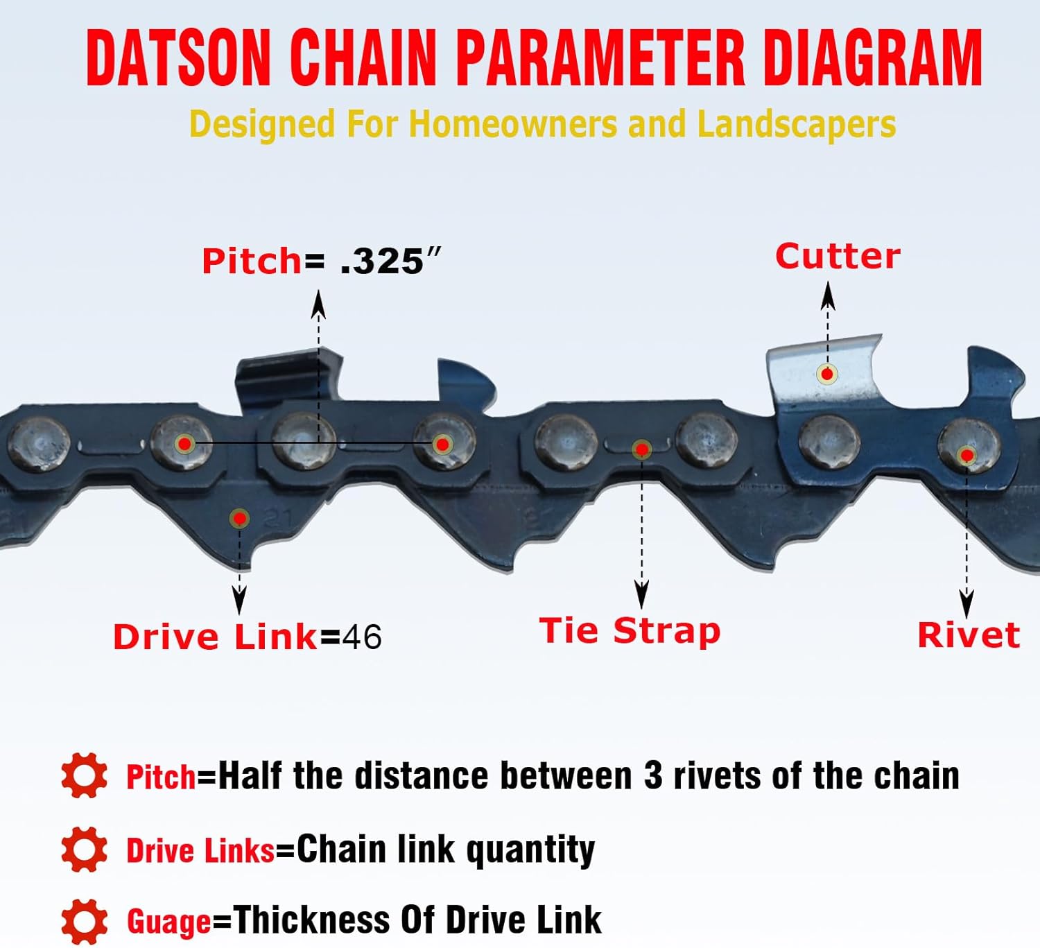 10" SAW Chain For Milwaukee M18 FUEL TELESCOPING POLE SAW 3013-20,3013-21