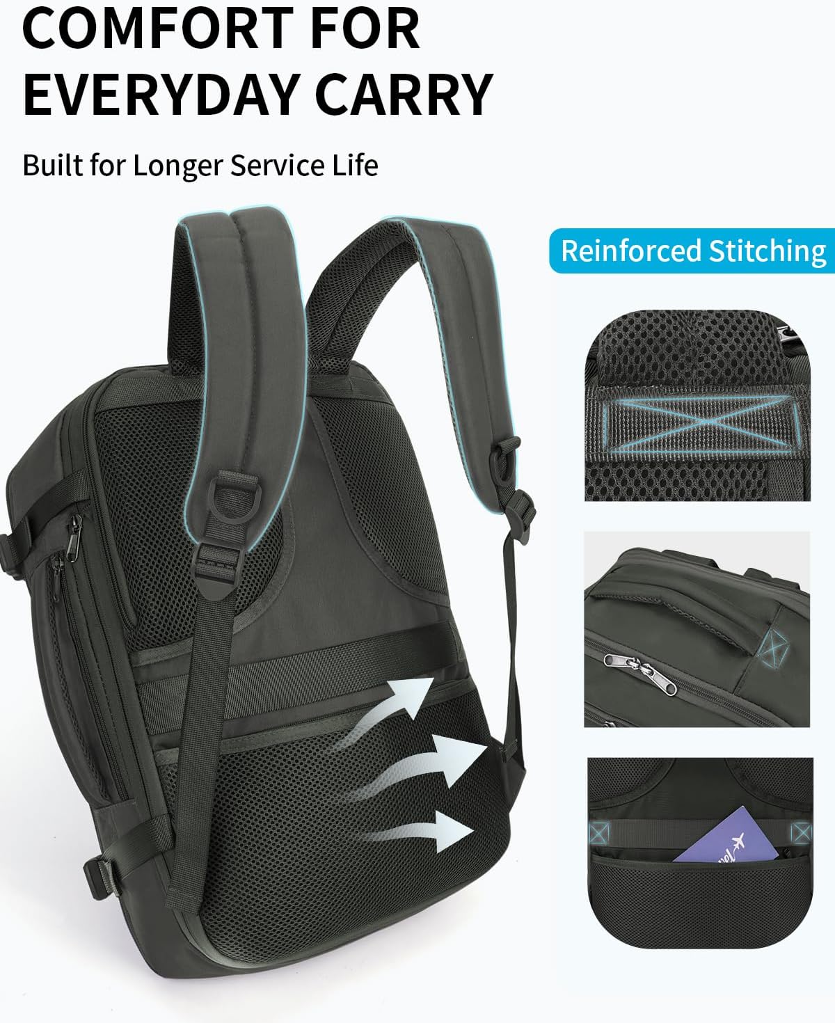 green carry on travel backpack packed and ready for flight